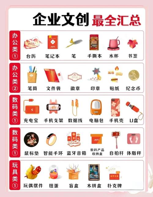 日用品起名大全 為生活添點(diǎn)巧思與溫度